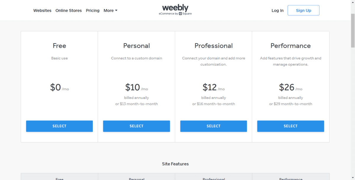 www.weebly.com pricingCapture d'écran