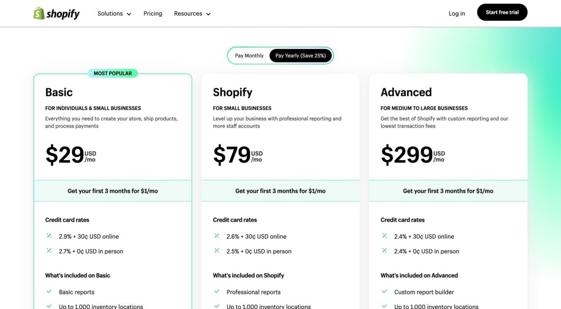 Shopify Pricing