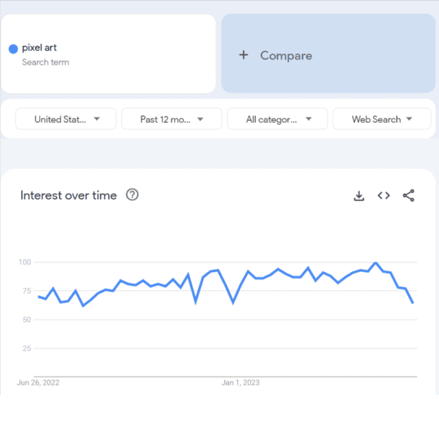 100+ Things to Make and Sell From Home [Make Some Extra Cash]