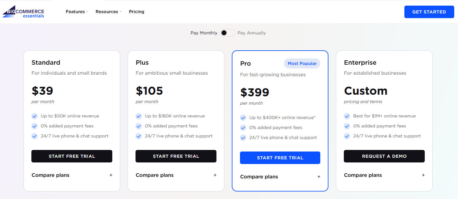 11 Best Ecommerce Platforms Compared & Rated For 2025