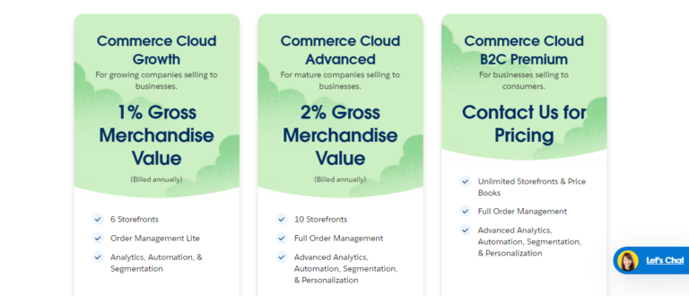 11 Best Ecommerce Platforms Compared & Rated For 2025