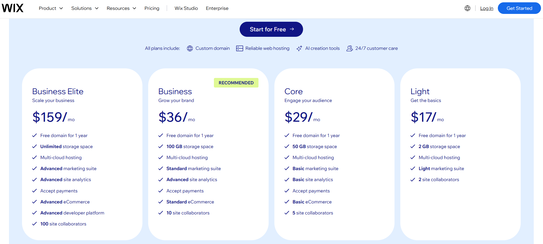 11 Best Ecommerce Platforms Compared & Rated For 2025