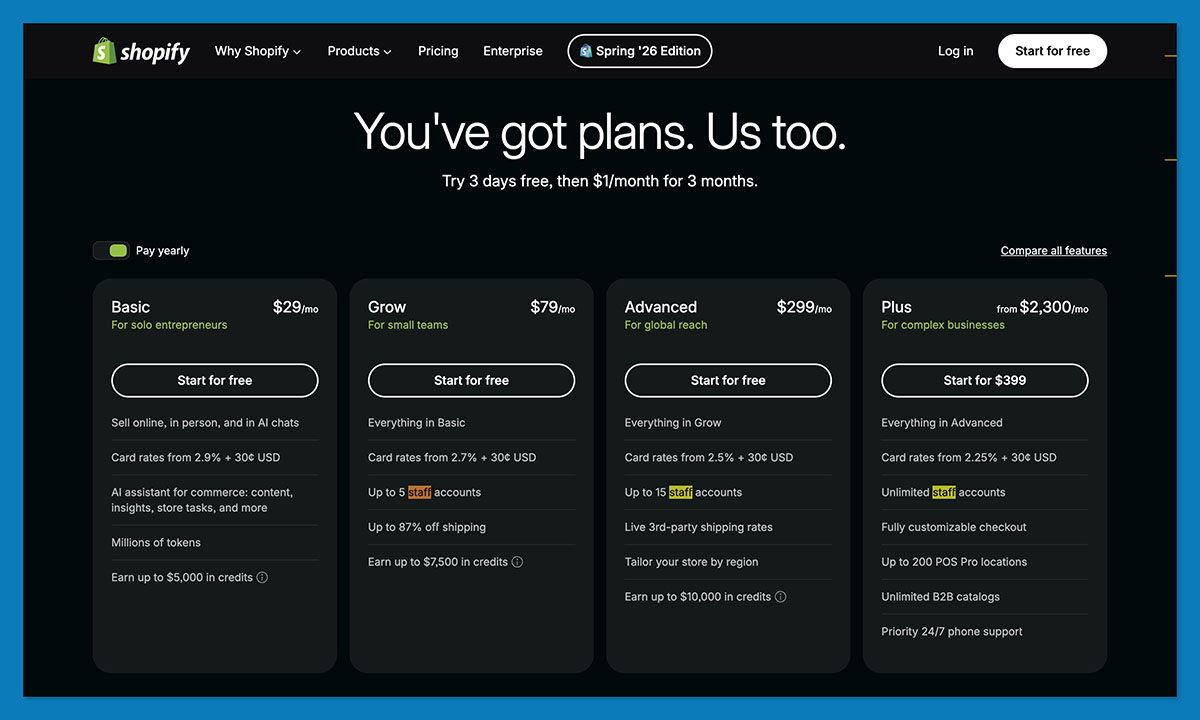 shopify pricing 1 Shopify pricing plans